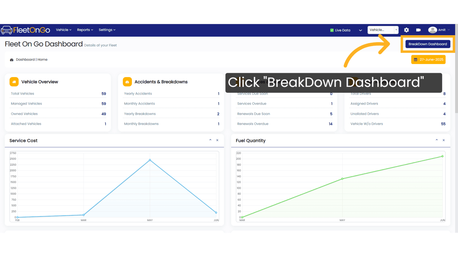 Click 'BreakDown Dashboard'