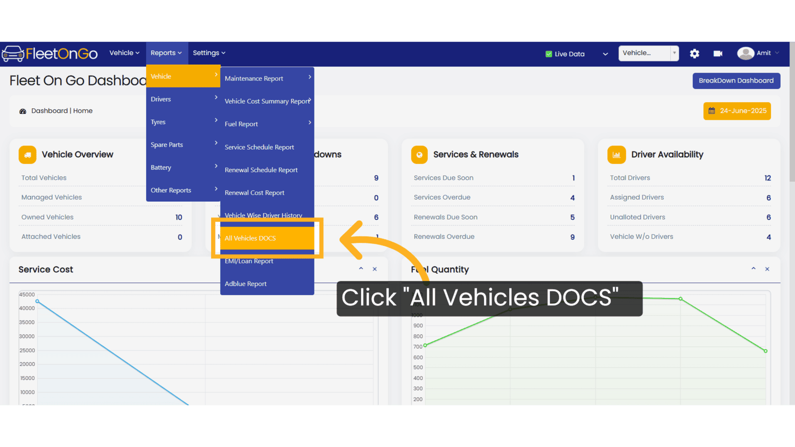 Click 'All Vehicles DOCS'
