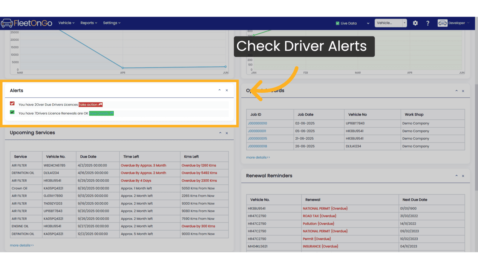 Check Driver License Alerts