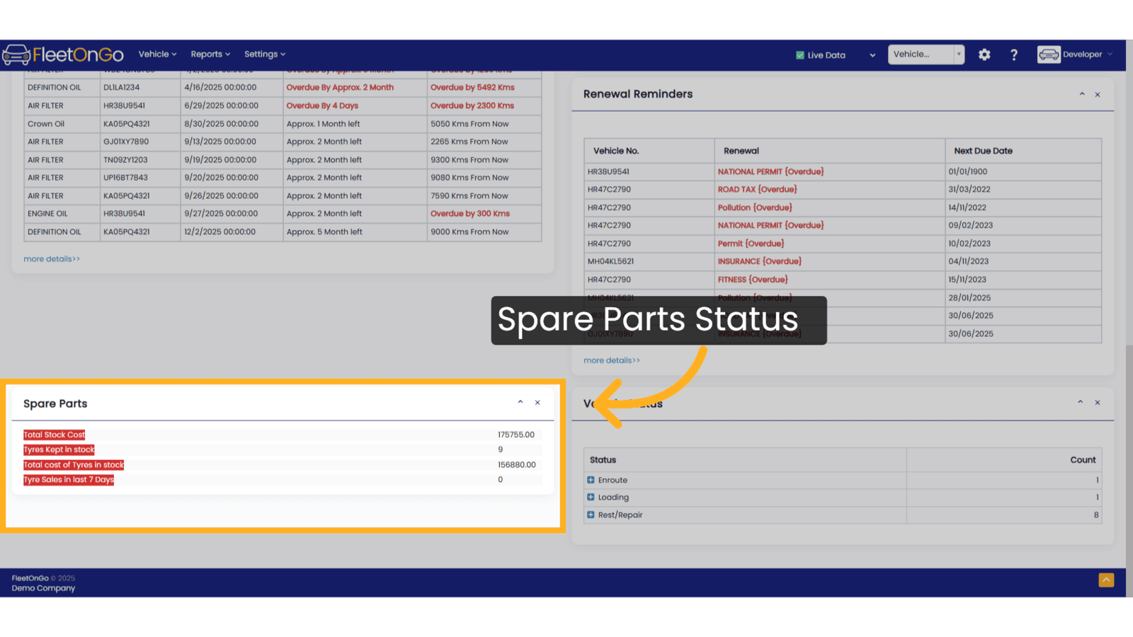Parts Tracking