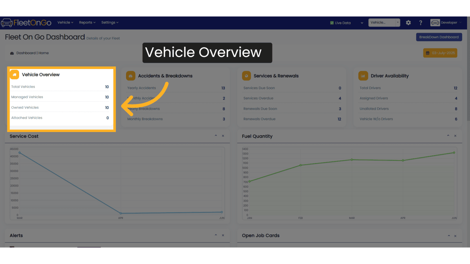 Vehicle Overview