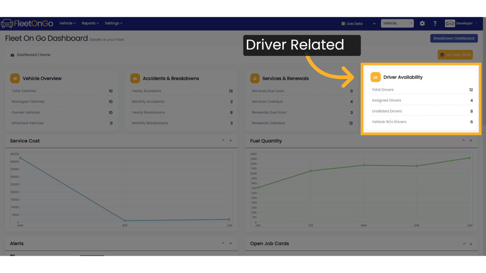 Driver Availability