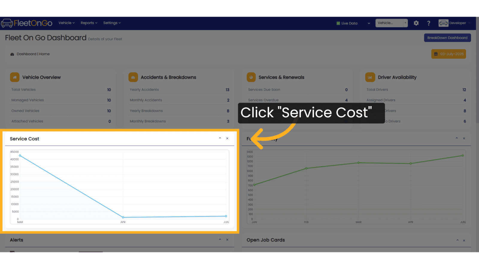 Service Cost Analysis