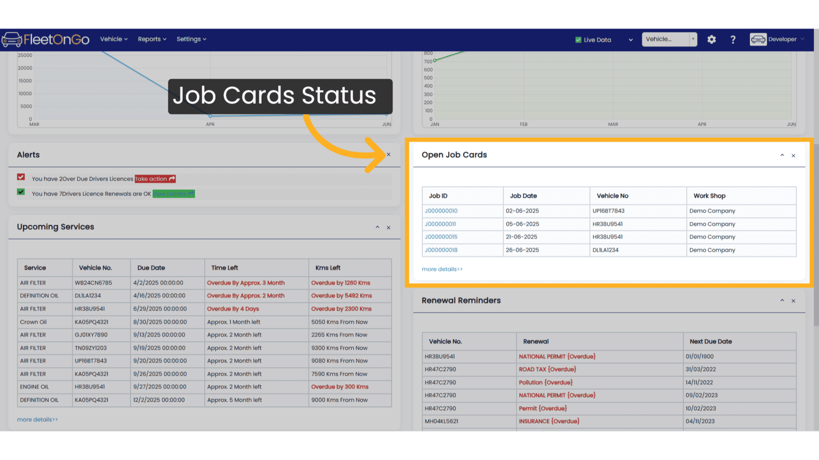 Job Cards Status