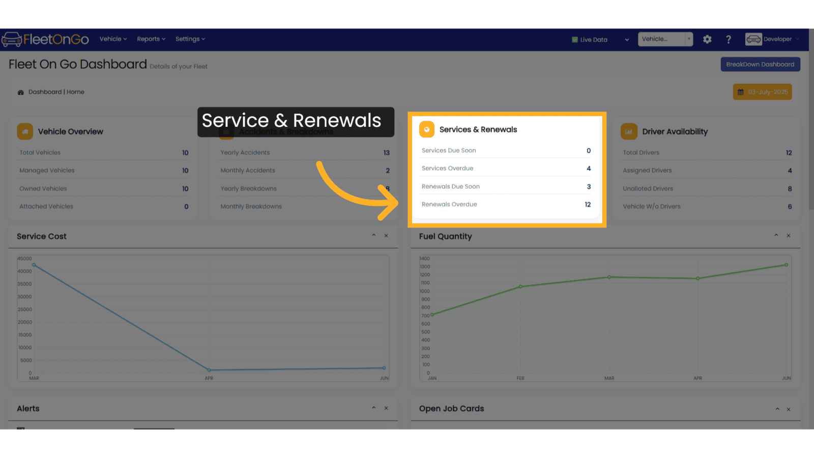 Services & Renewals
