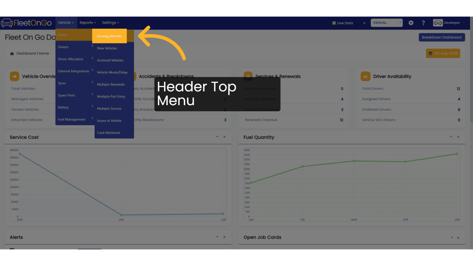 Header Top Menu